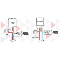 URMET Compensateur De Variation Intelligent (SMARTCHR) 6 URMET Compensateur De Variation Intelligent (SMARTCHR) -URMET Soldes 36001247 2