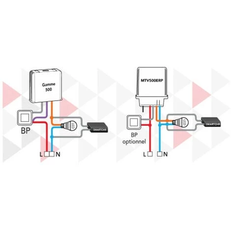URMET Compensateur De Variation Intelligent (SMARTCHR) 4 URMET Compensateur De Variation Intelligent (SMARTCHR) – Image 2