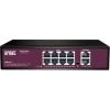 Switch Urmet Full Gigabit 8-port PoE + 2 Ports Uplink 3000/451 -URMET Soldes 63683472 1