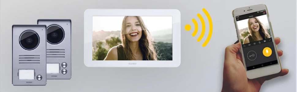 URMET Soldes -URMET Soldes 686868